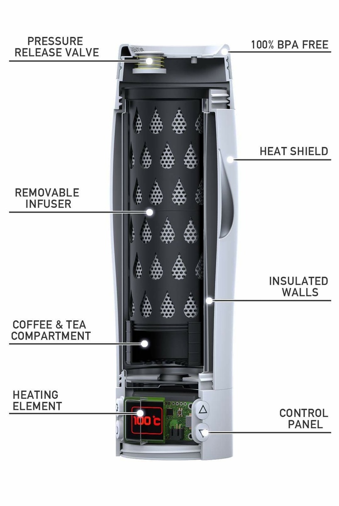 Celsius - Exploded View